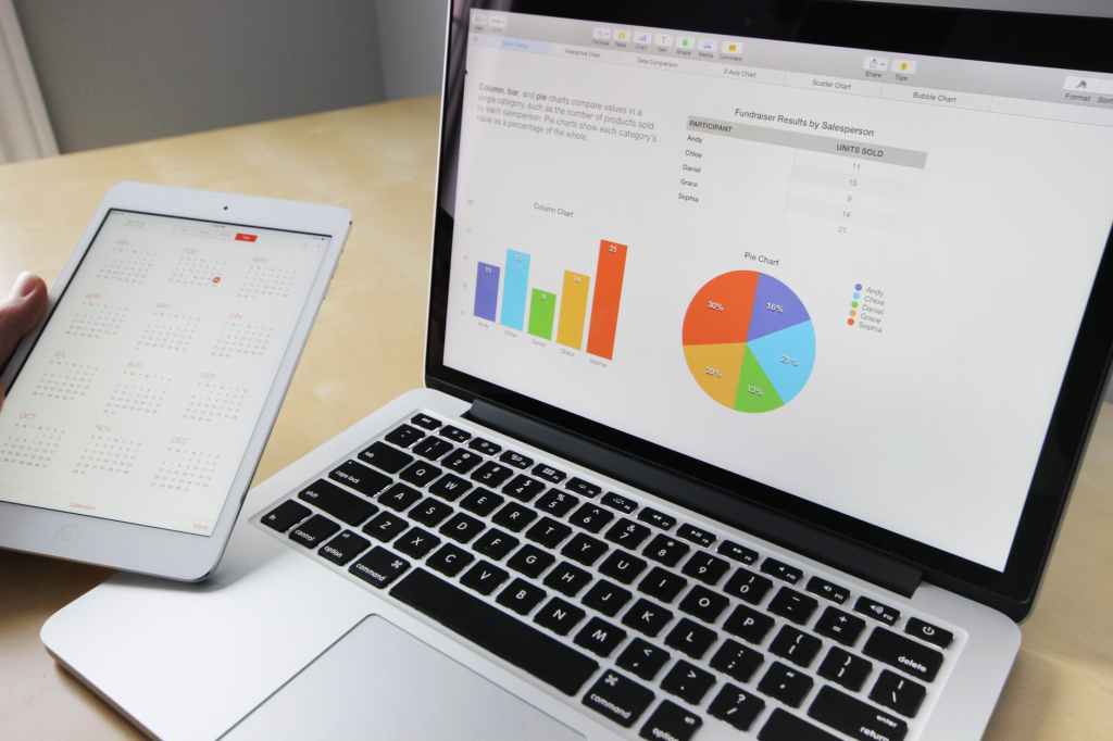 5 tendências inovadoras de marketing de vídeos de comércio eletrônico para&nbsp;2022