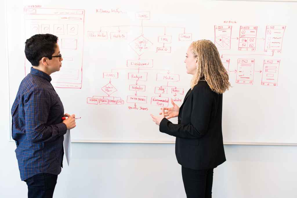 Agência de marketing digital para aumentar o ROI para o pequeno&nbsp;empresário